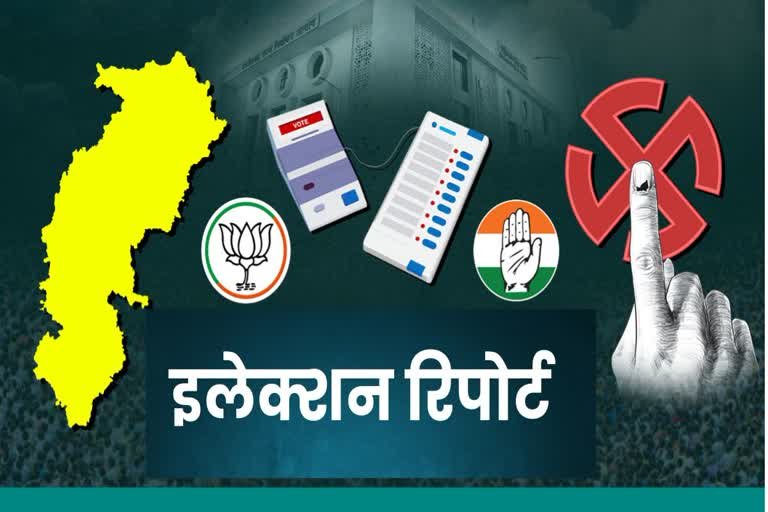 Final figures of Chhattisgarh's Urban body Elections Released