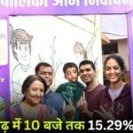 polling in Chhattisgarh