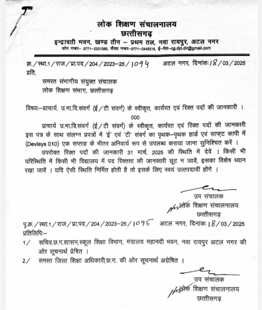 डीपीआई ने मांगी रिक्त पदों की जानकारी, छत्तीसगढ़ प्राचार्य पदोन्नति प्रक्रिया में तेजी : Chhattisgarh Principal Promotion Process 2 image 252