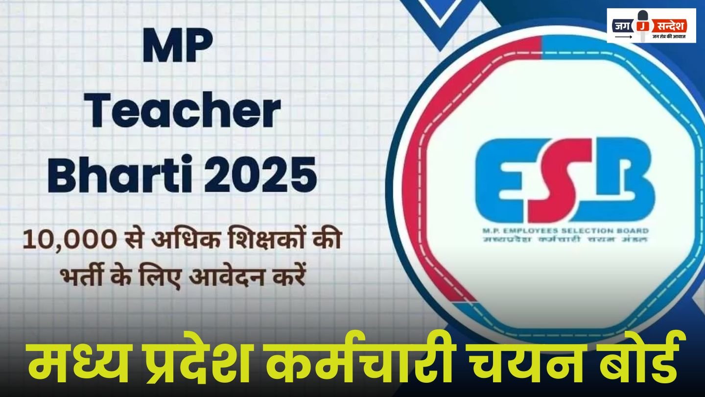 Released 10758 Vacancies for Teachers
