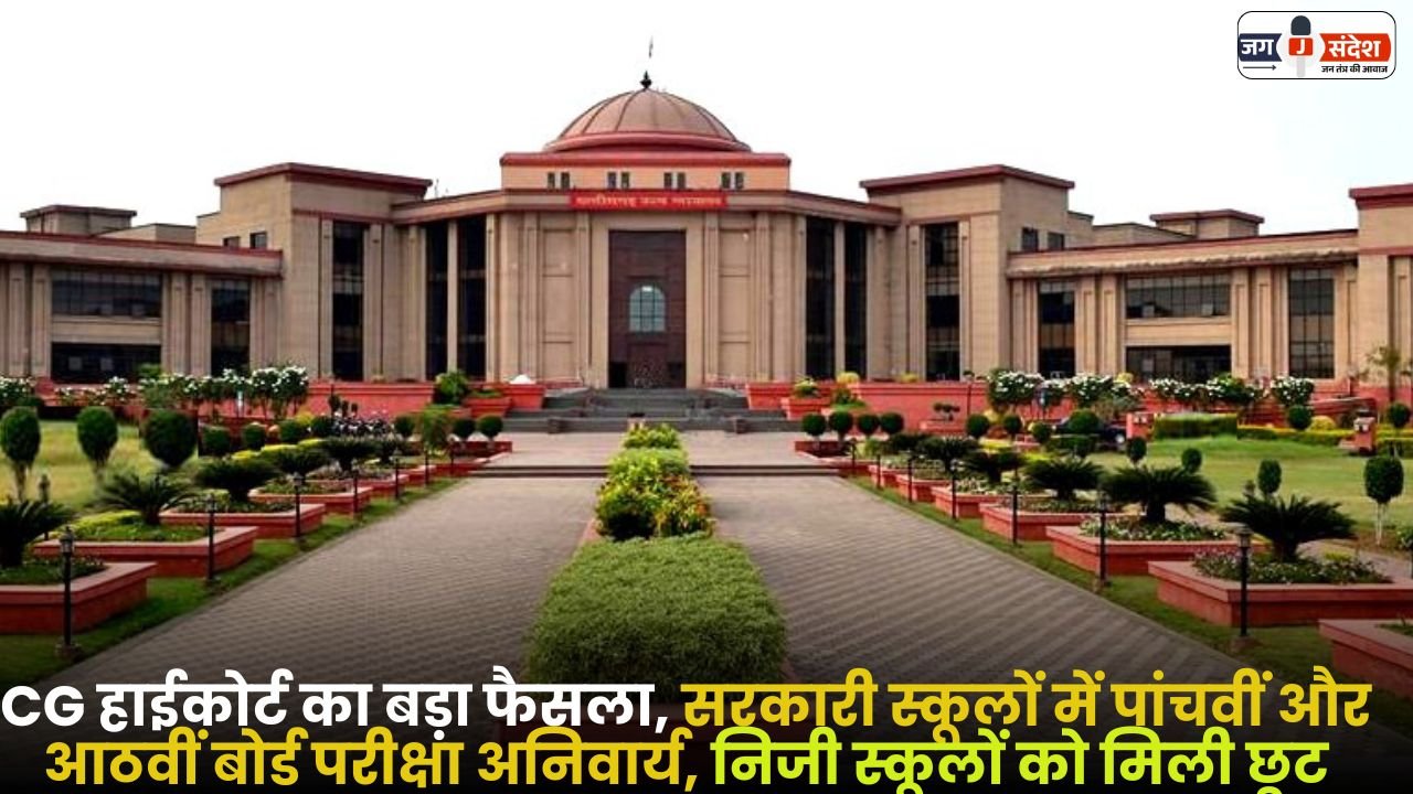 CG High Court's Big Decision
