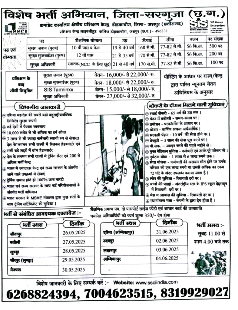 सरगुजा में SIS ग्रुप द्वारा सुरक्षा जवान, सुपरवाइजर और अधिकारी पदों पर बंपर भर्ती, युवाओं को मिलेगा रोजगार का मौका : SIS Group in Surguja Bumper Recruitment 1 image 316