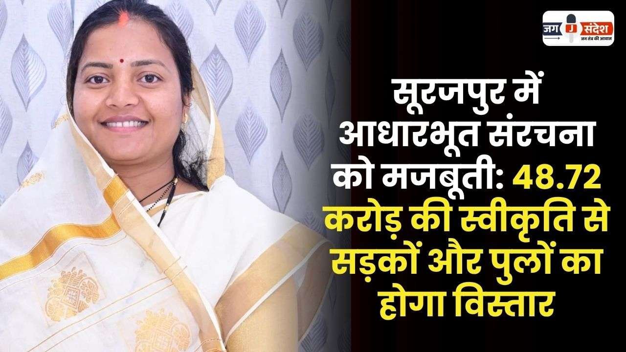 Strengthening Infrastructure in Surajpur