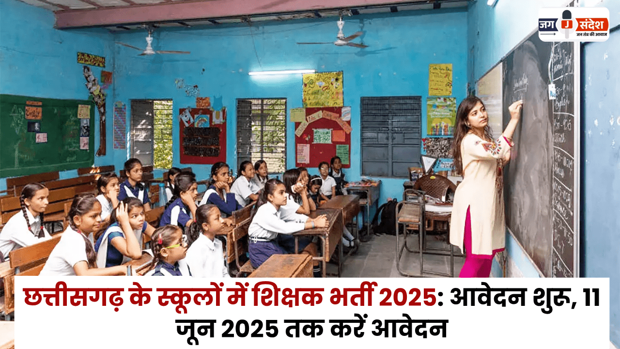 Teacher Recruitment 2025 in Chhattisgarh