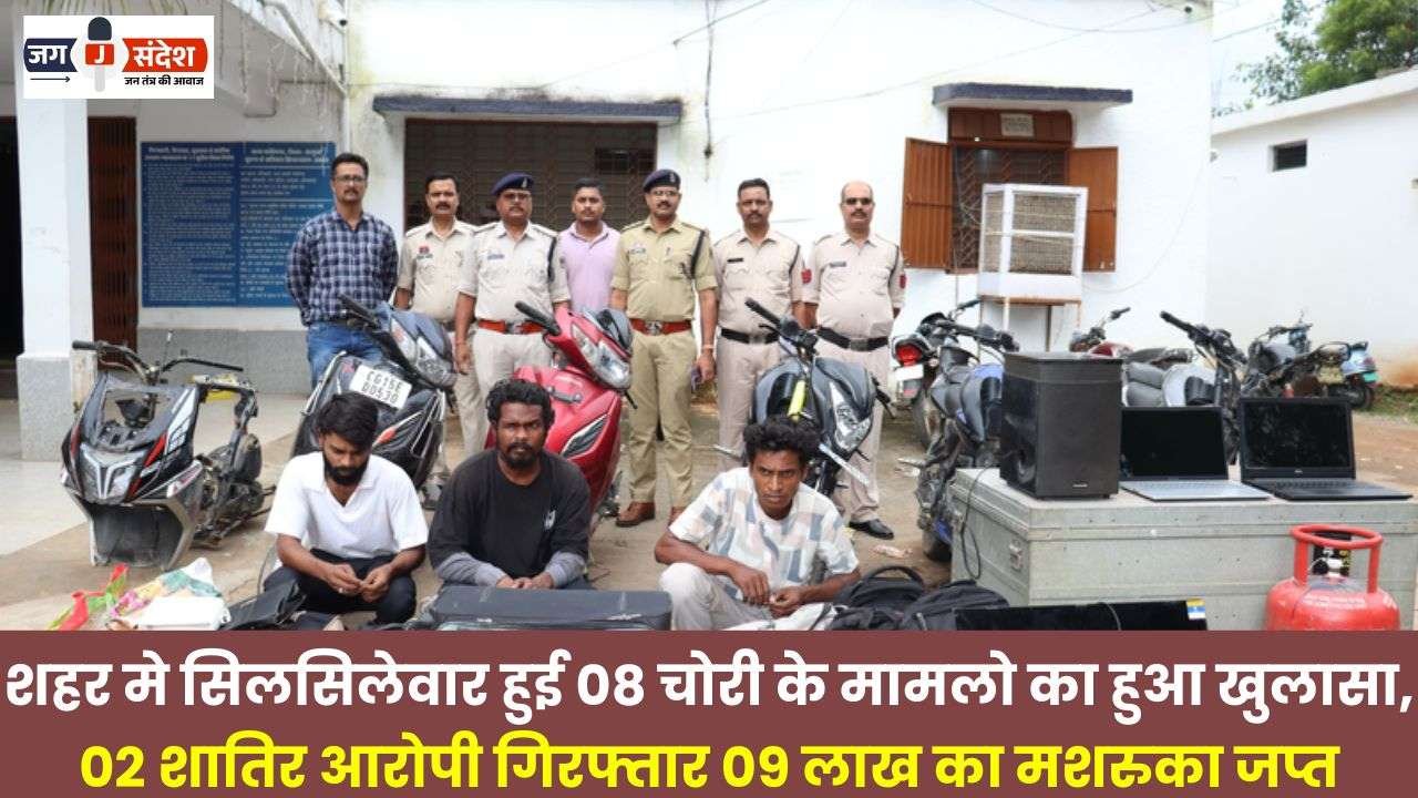 Cases of Theft in the City in Ambikapur