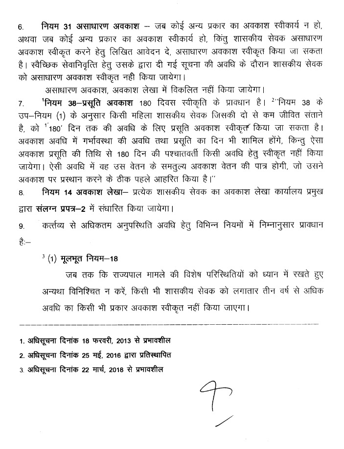 कर्मचारियों की छुट्टी स्वीकृति में पारदर्शिता बढ़ाने के लिए वित्त विभाग ने दिशा-निर्देश जारी किए : Guidelines to Increase Transparency in Leave Approval of Employees in CG 3 image 255