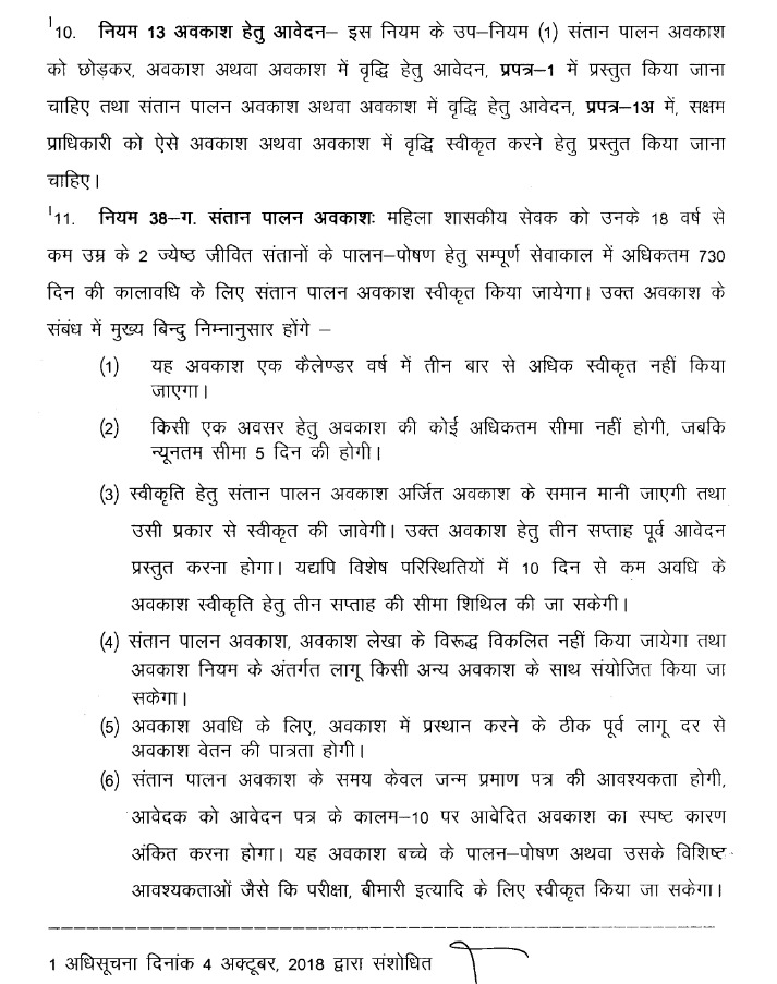 कर्मचारियों की छुट्टी स्वीकृति में पारदर्शिता बढ़ाने के लिए वित्त विभाग ने दिशा-निर्देश जारी किए : Guidelines to Increase Transparency in Leave Approval of Employees in CG 5 image 257