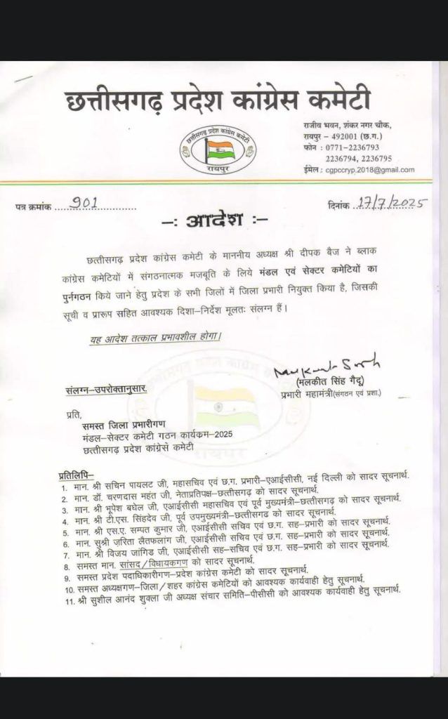 छत्तीसगढ़ कांग्रेस में बड़ा संगठनात्मक बदलाव: सभी 33 जिलों में नए जिला प्रभारियों की नियुक्ति : Congress Appointment of new District in-Charges in all 33 Districts 2 image 86