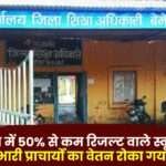 Less Than 50% Result in Board Exams Salaries Stopped Principals