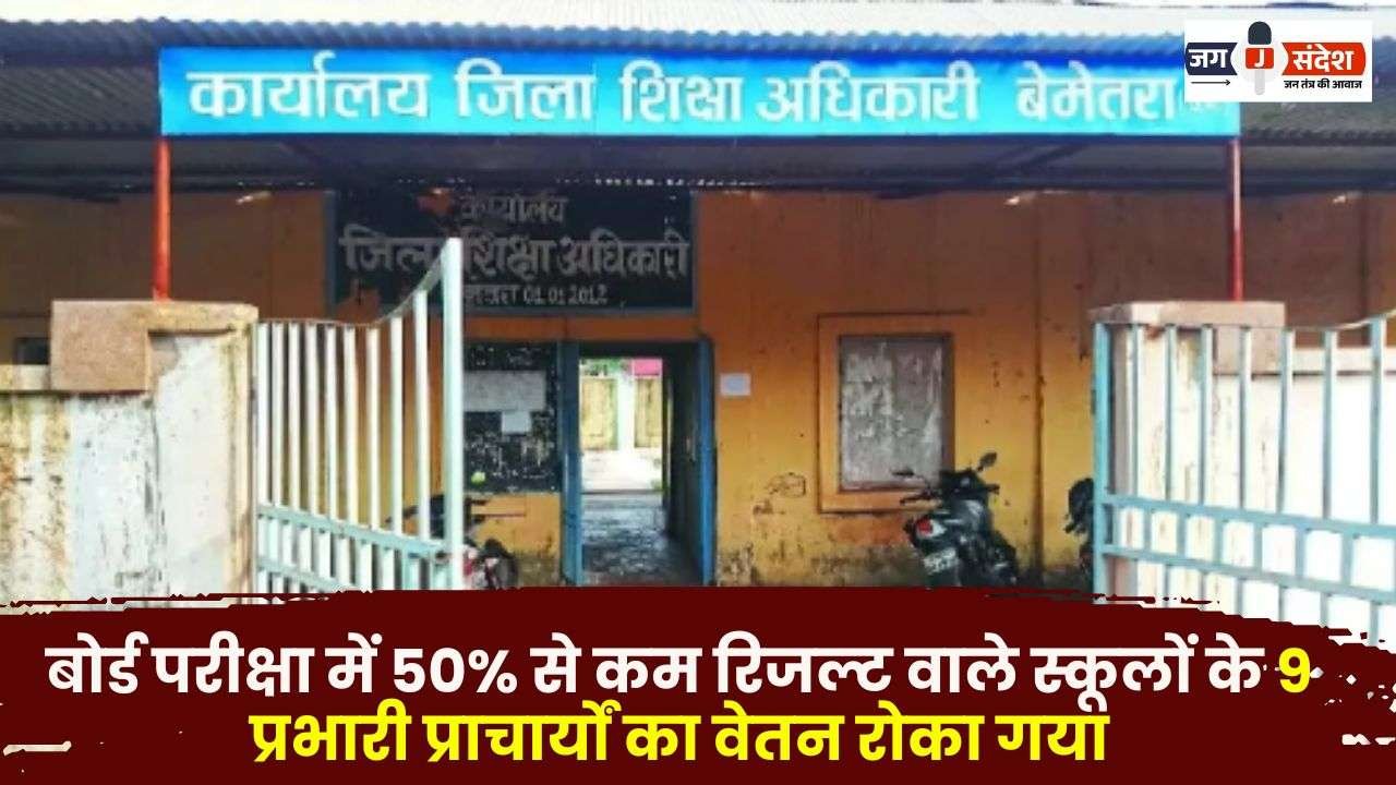 Less Than 50% Result in Board Exams Salaries Stopped Principals