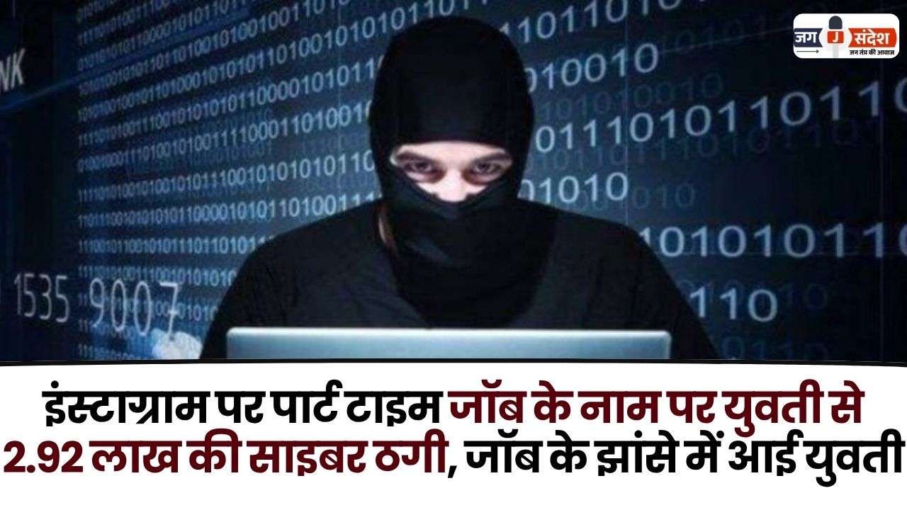 Cyber Fraud of 2.92 Lakhs from Part Time Job