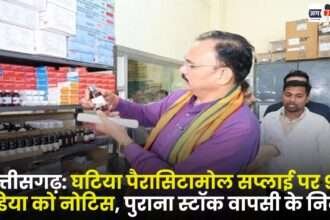 Chhattisgarh Notice to 9M India for Supplying Substandard Paracetamol