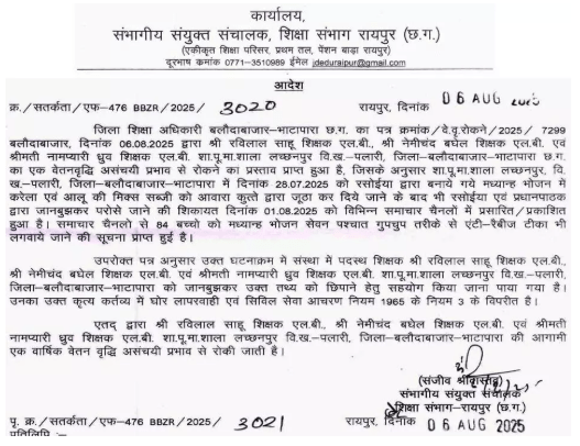कुत्ते का जूठा मध्यान्ह भोजन देने पर , स्कूल के शिक्षक पदस्थापना से निलंबित, वेतन वृद्धि रोकी गई : For Serving Dog's Leftover Mid-Day Meal in Balodabazar 1 image 136