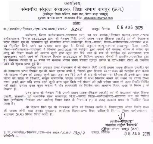 कुत्ते का जूठा मध्यान्ह भोजन देने पर , स्कूल के शिक्षक पदस्थापना से निलंबित, वेतन वृद्धि रोकी गई : For Serving Dog's Leftover Mid-Day Meal in Balodabazar 3 image 137