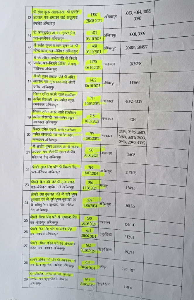 अम्बिकापुर -भजगवली दम्पत्ति औऱ निगम प्रशासन का साजिश किया बेनक़ाब : Ambikapur-Conspiracy of Bhajgavali Couple and Corporation Administration Exposed 8 image 39