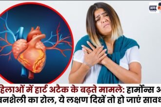 Increasing Cases of Heart Attack in Women