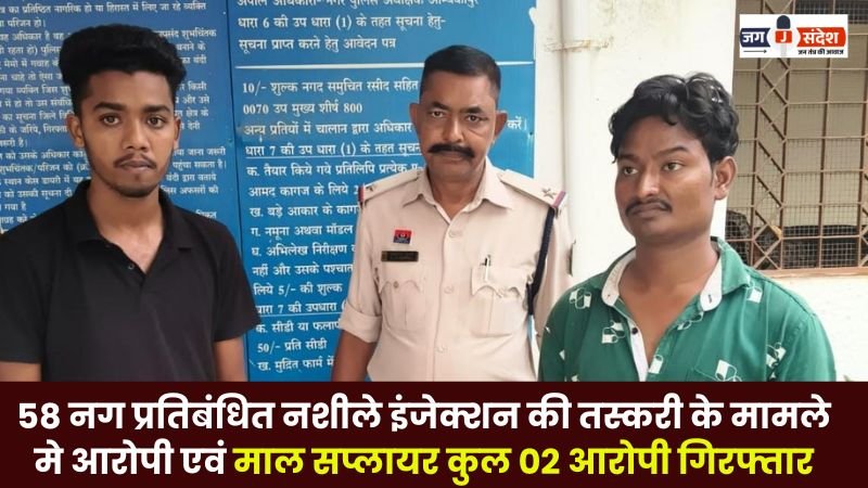 case of smuggling of 58 pieces of banned narcotic injections in Ambikapur