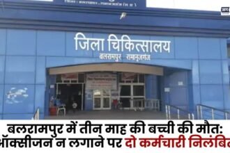 in Balrampur Two employees suspended for not providing oxygen