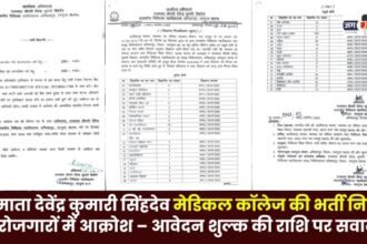 Rajmata Devendra Kumari Singhdev Medical College recruitment cancelled