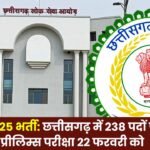 CGPSC 2025 Recruitment