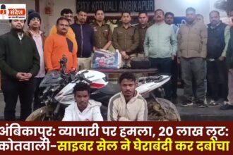 Ambikapur: Businessman attacked robbed of 20 lakhs