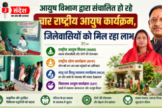 Four National AYUSH Programs Being Operated by the AYUSH Department