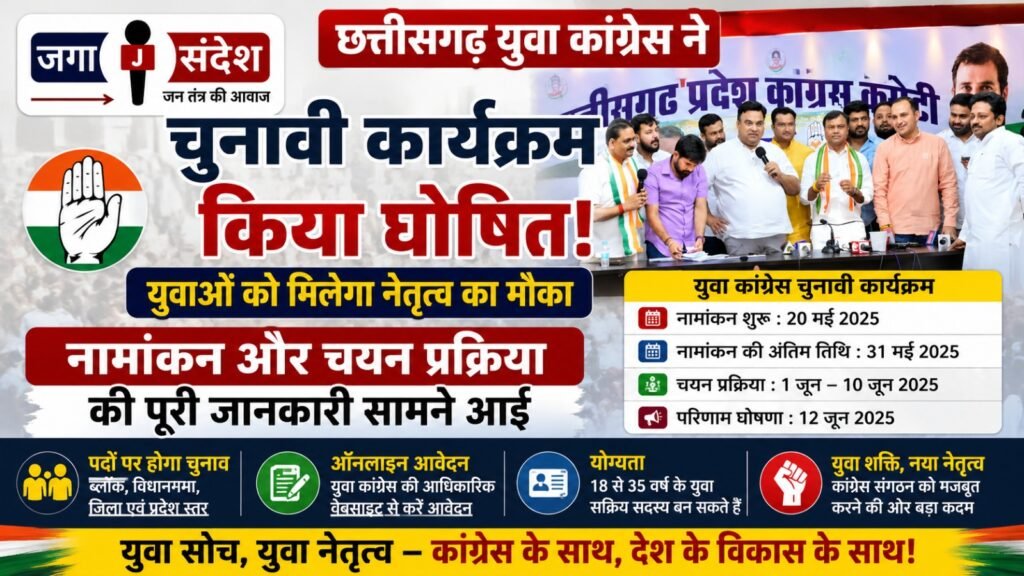 Chhattisgarh Youth Congress Announces Election Schedule