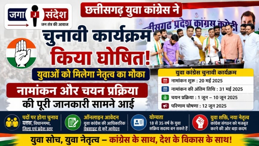 Chhattisgarh Youth Congress Announces Election Schedule