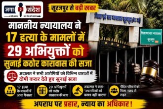 In Surajpur, the Honorable Court has sentenced 29 accused persons to rigorous imprisonment in 17 murder cases