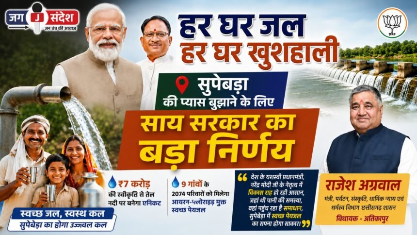 solution has reached the area facing water issues