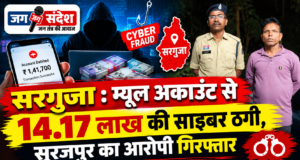 सरगुजा : म्यूल अकाउंट से 14.17 लाख की साइबर ठगी, सूरजपुर का आरोपी गिरफ्तार Surguja: Rs 14.17 lakh cyber fraud via 'mule' account